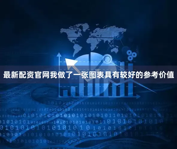 最新配资官网我做了一张图表具有较好的参考价值