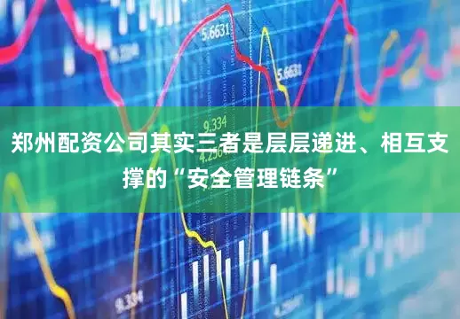 郑州配资公司其实三者是层层递进、相互支撑的“安全管理链条”