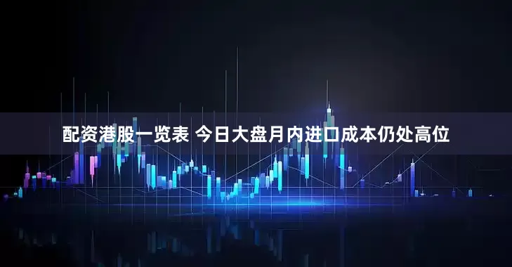 配资港股一览表 今日大盘月内进口成本仍处高位