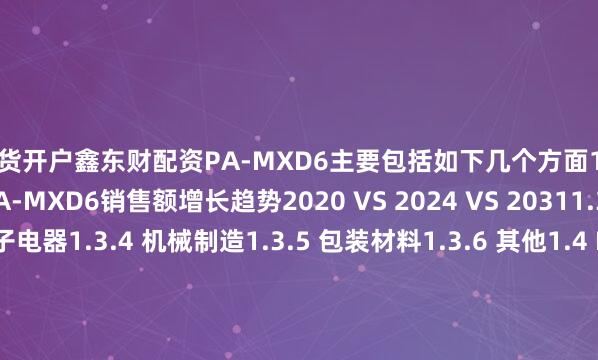 期货开户鑫东财配资PA-MXD6主要包括如下几个方面1.3.1 全球不同应用PA-MXD6销售额增长趋势2020 VS 2024 VS 20311.3.2 汽车部件1.3.3 电子电器1.3.4 机械制造1.3.5 包装材料1.3.6 其他1.4 PA-MXD6行业背景、发展历史、现状及趋势1.4.1 PA-MXD6行业目前现状分析1.4.2 PA-MXD6发展趋势2 全球PA-MXD6总体规模分